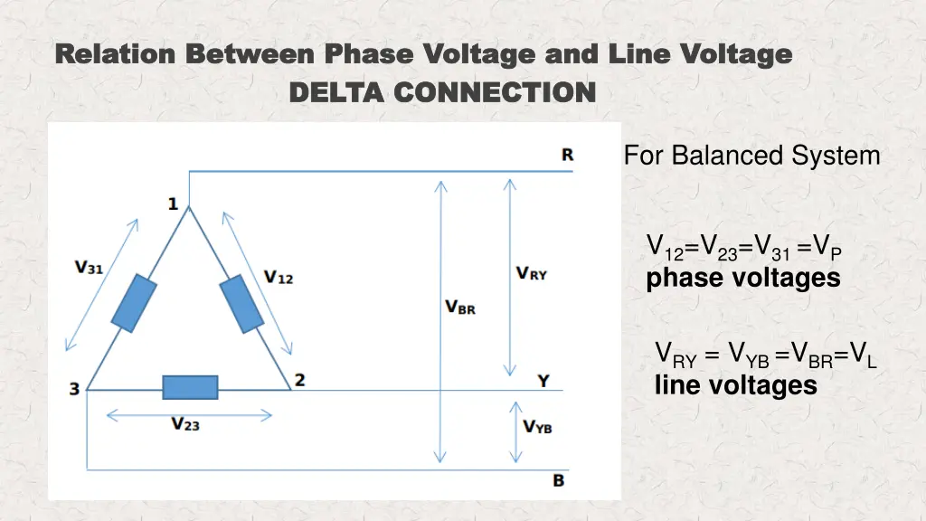 relation relation between 12