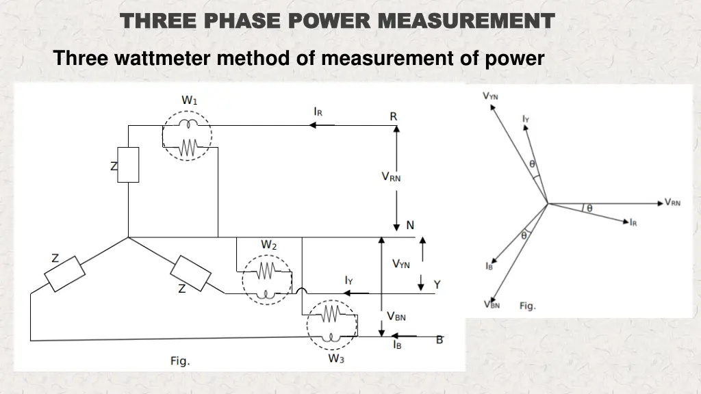 three phase power measurement three phase power 1