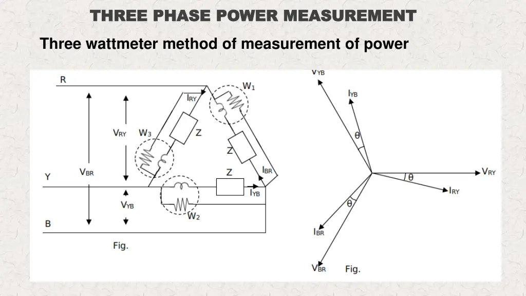 three phase power measurement three phase power 5