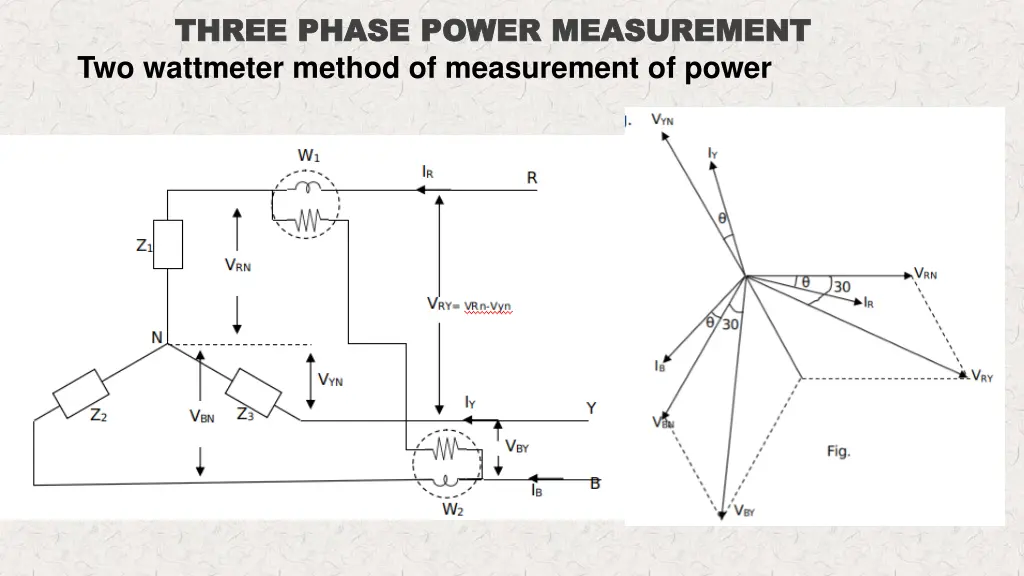 three phase power measurement three phase power 7