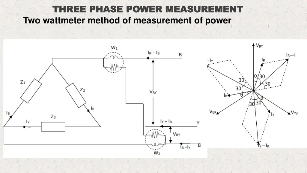 three phase power measurement three phase power 9