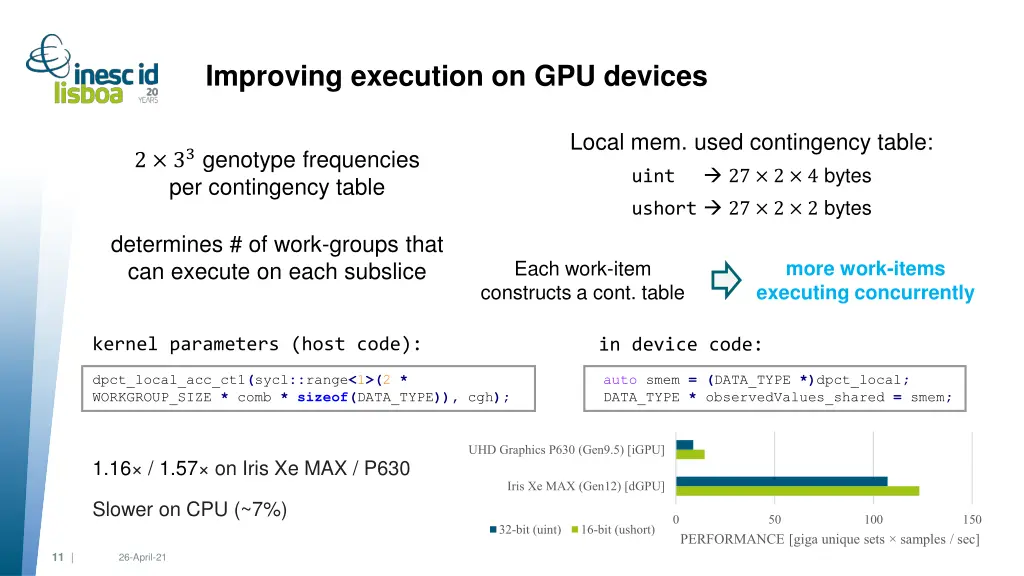 improving execution on gpu devices