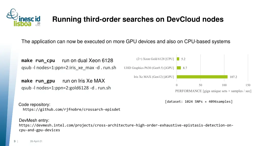 running third order searches on devcloud nodes