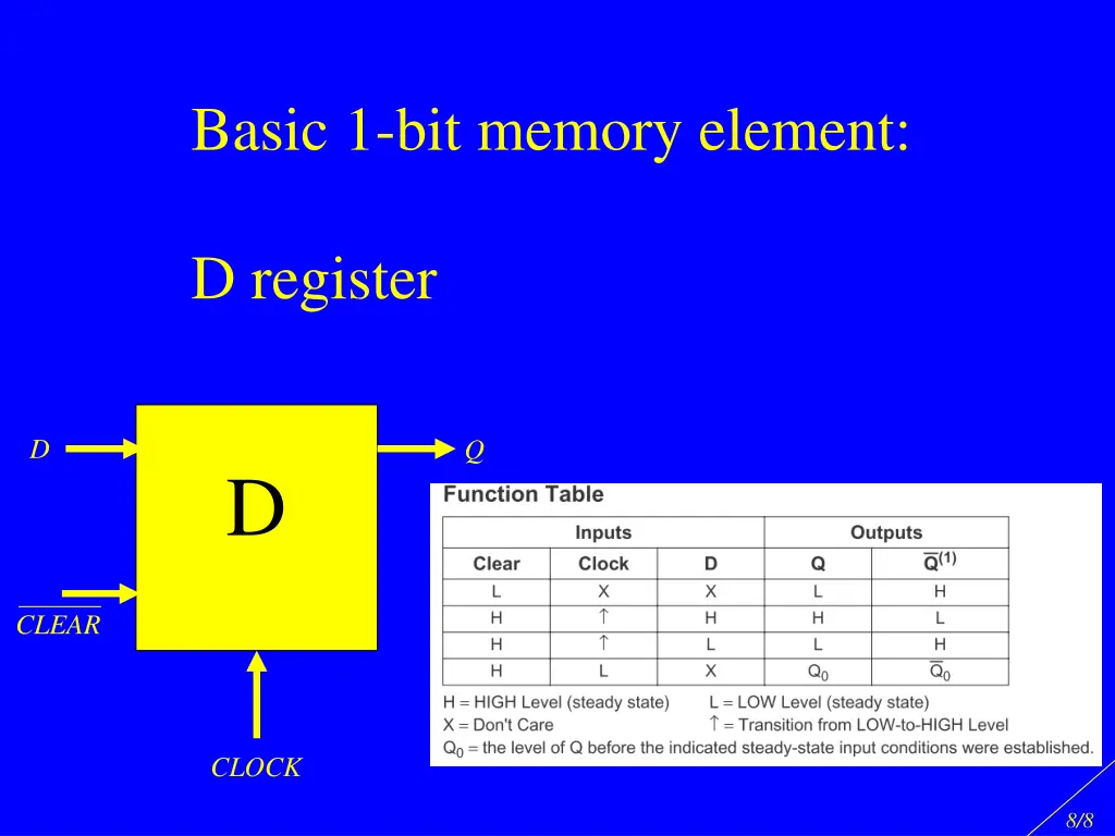 basic 1 bit memory element