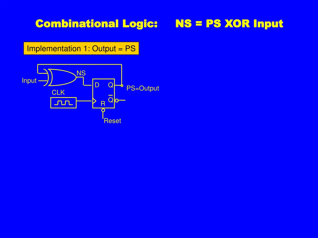combinational logic ns ps xor input combinational