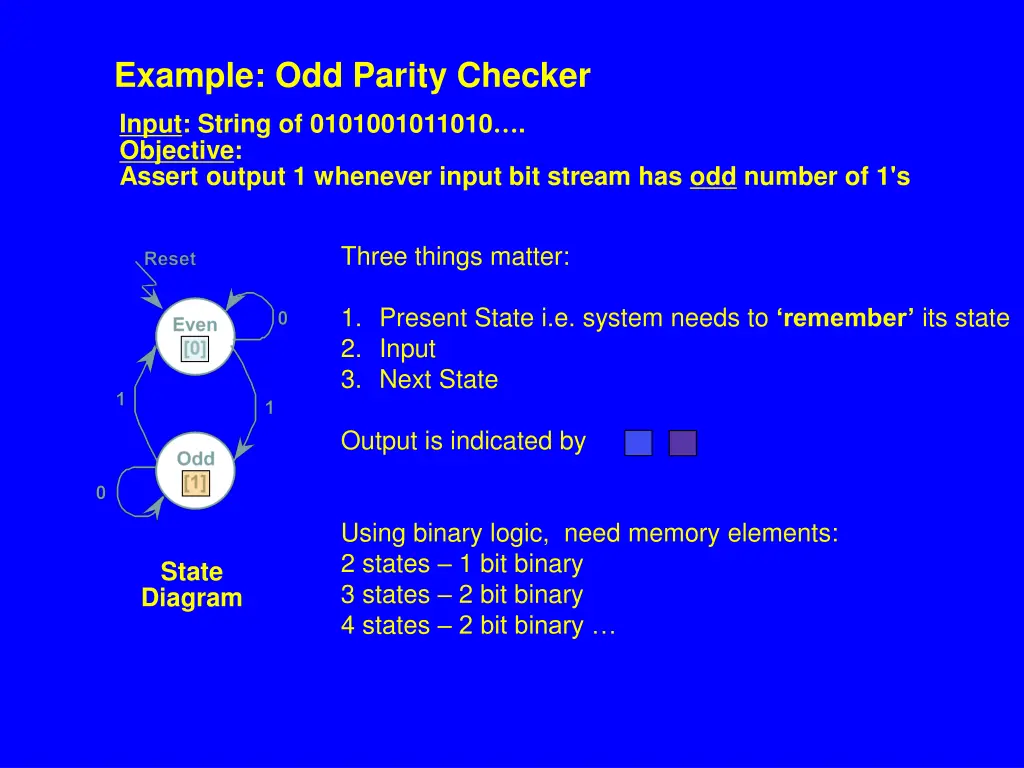 example odd parity checker