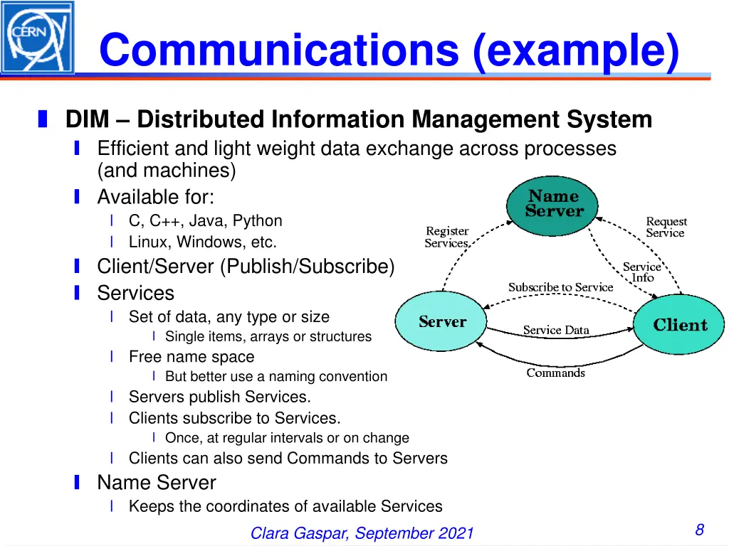 communications example