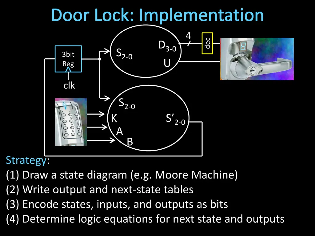 door lock implementation 2