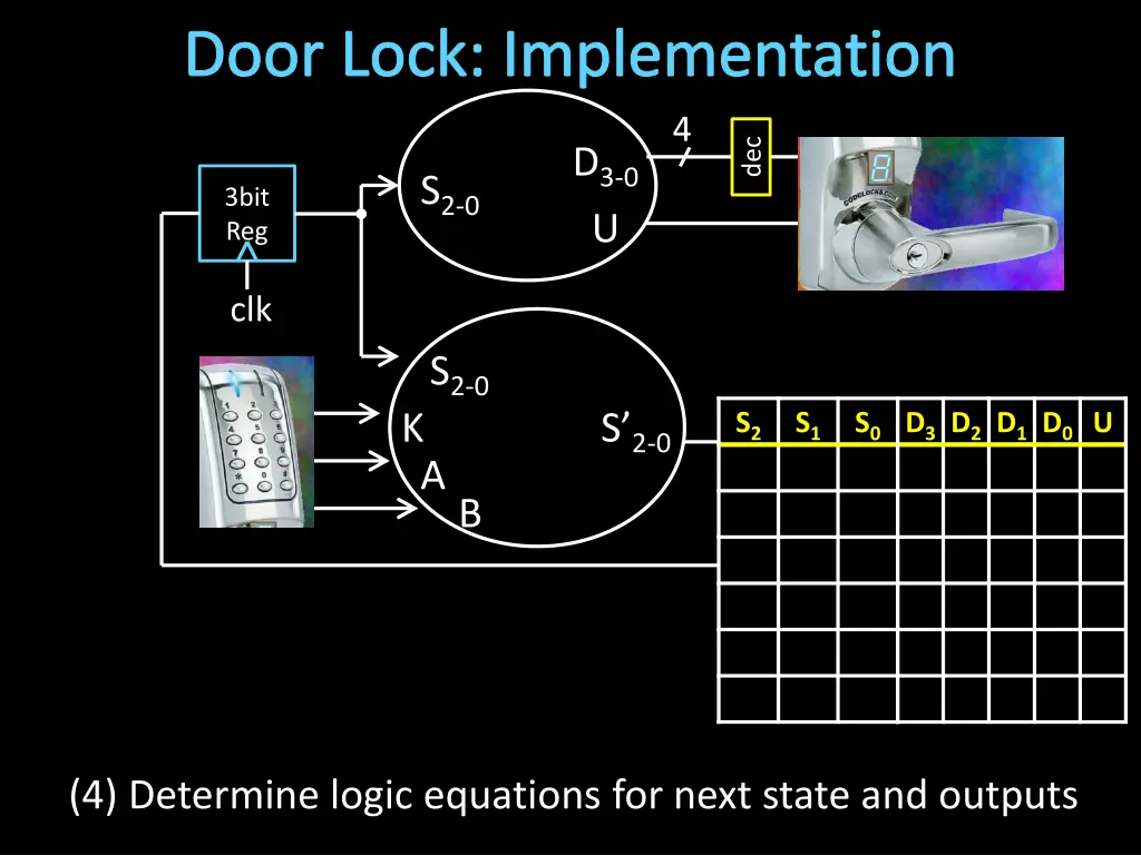 door lock implementation