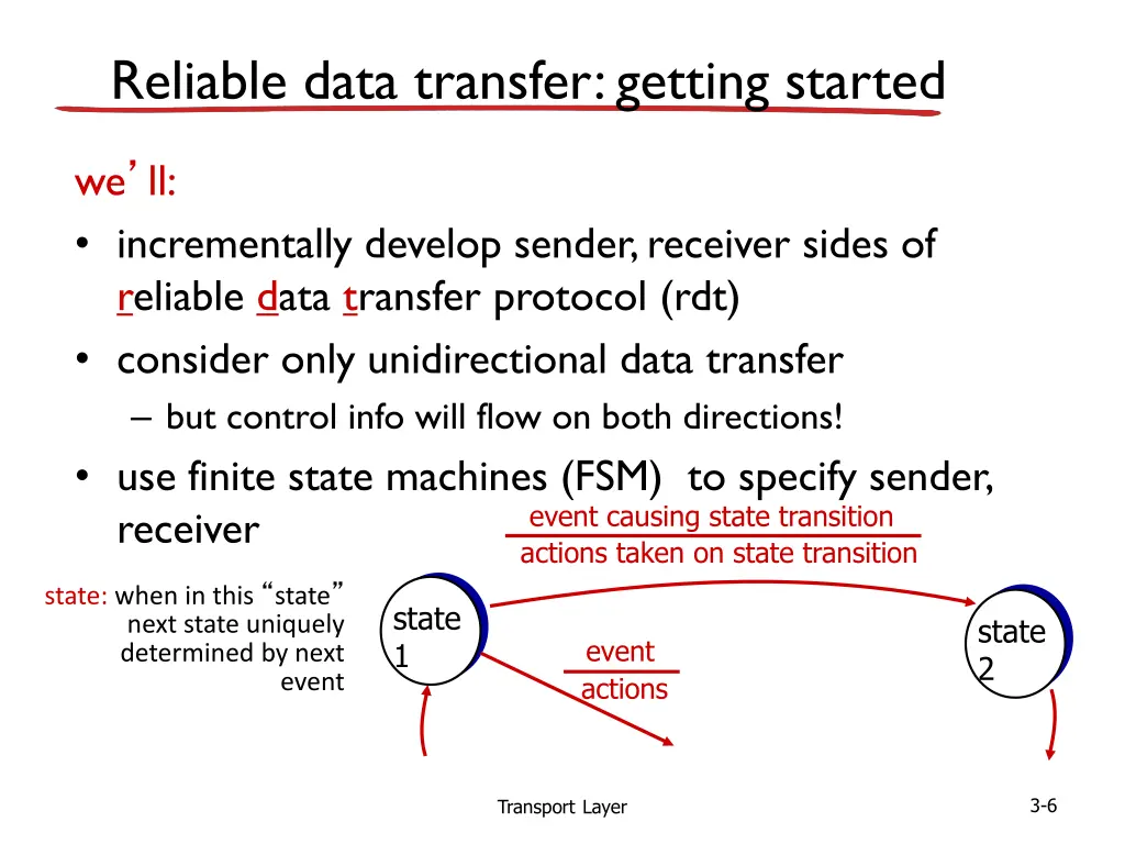 reliable data transfer getting started 1