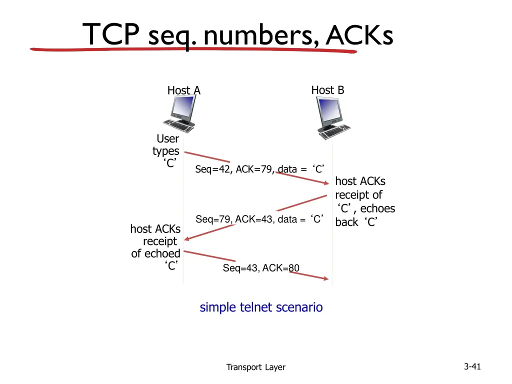 tcp seq numbers ack s