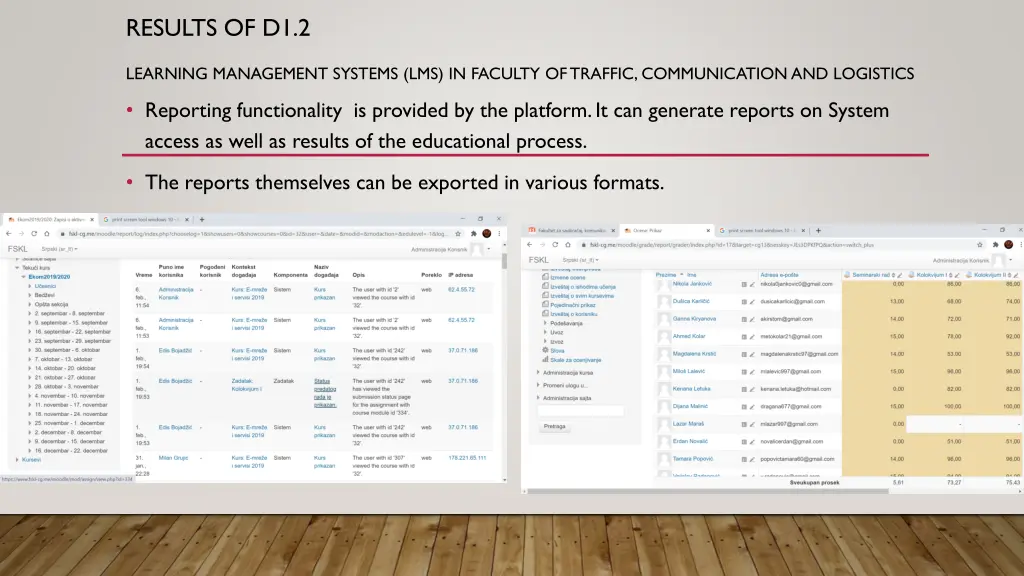 results of d1 2 4