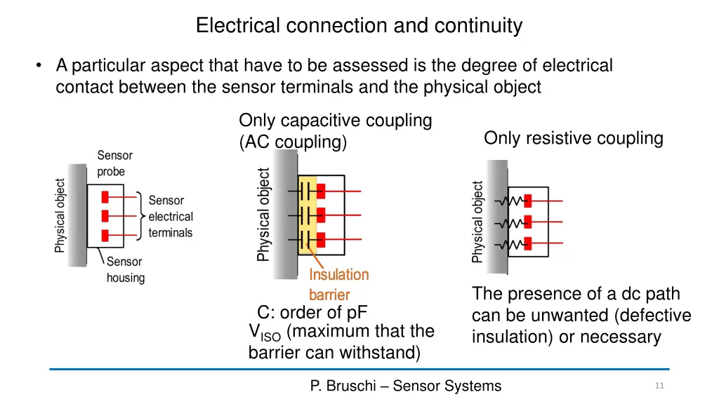 electrical connection and continuity
