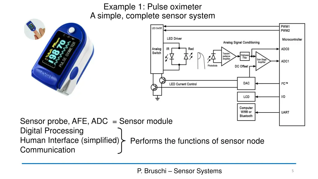 example 1 pulse oximeter a simple complete sensor