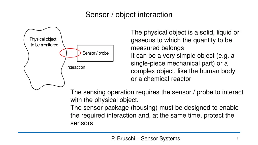 sensor object interaction
