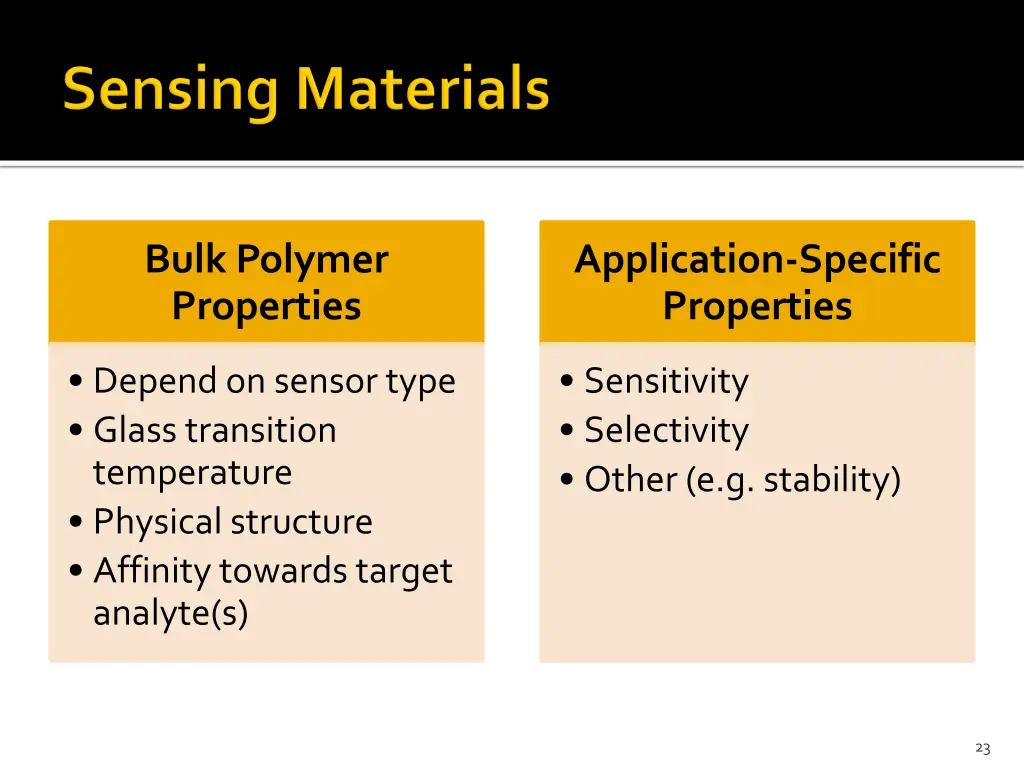 bulk polymer properties