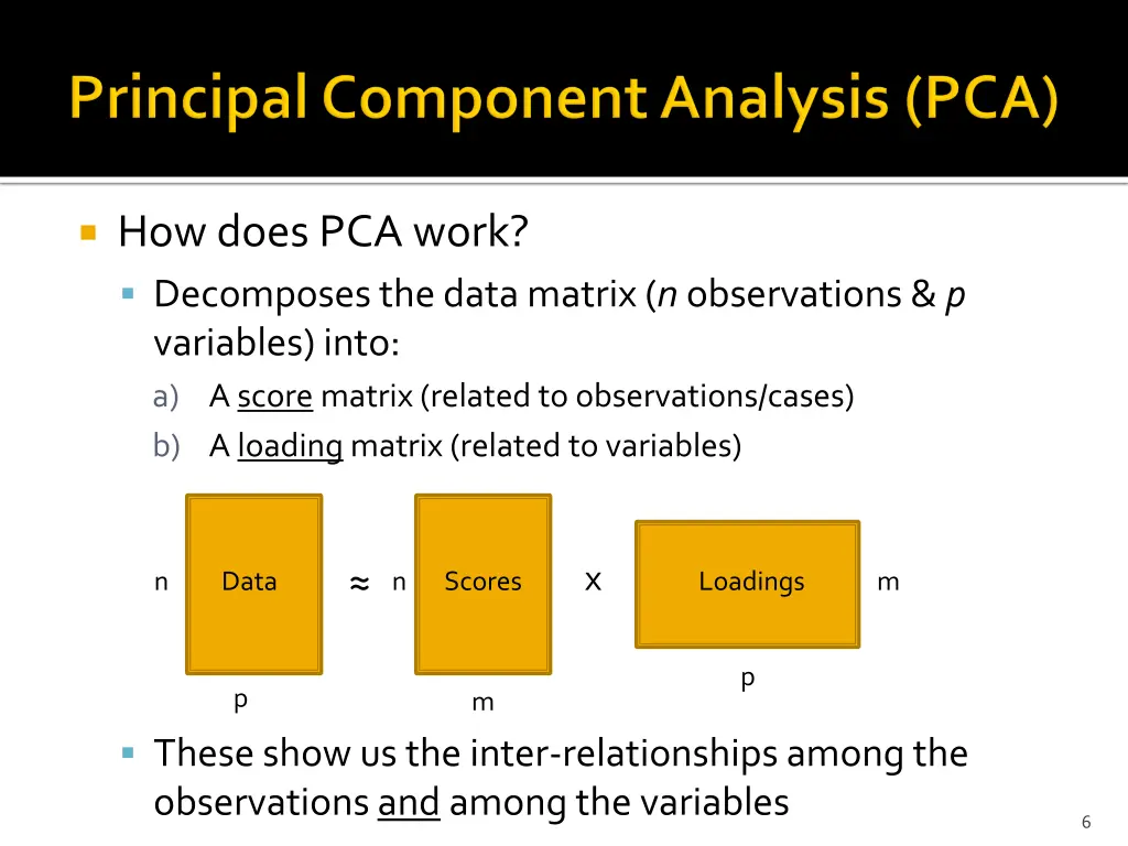 how does pca work decomposes the data matrix