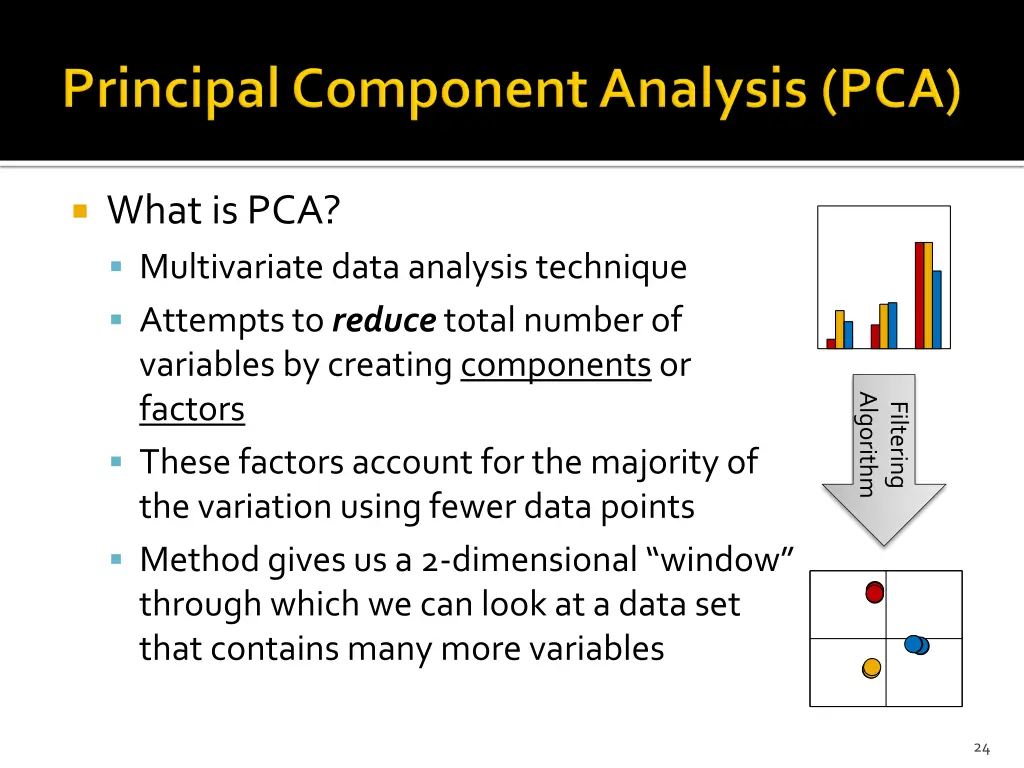 what is pca multivariate data analysis technique