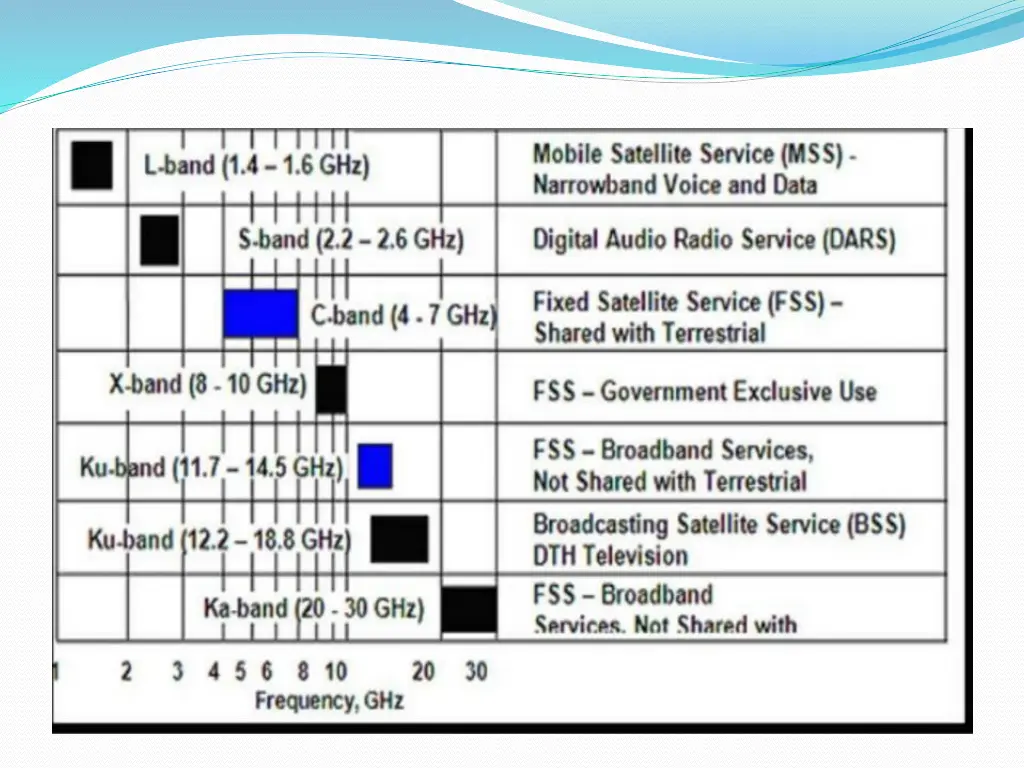 slide14