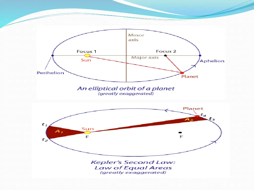slide5