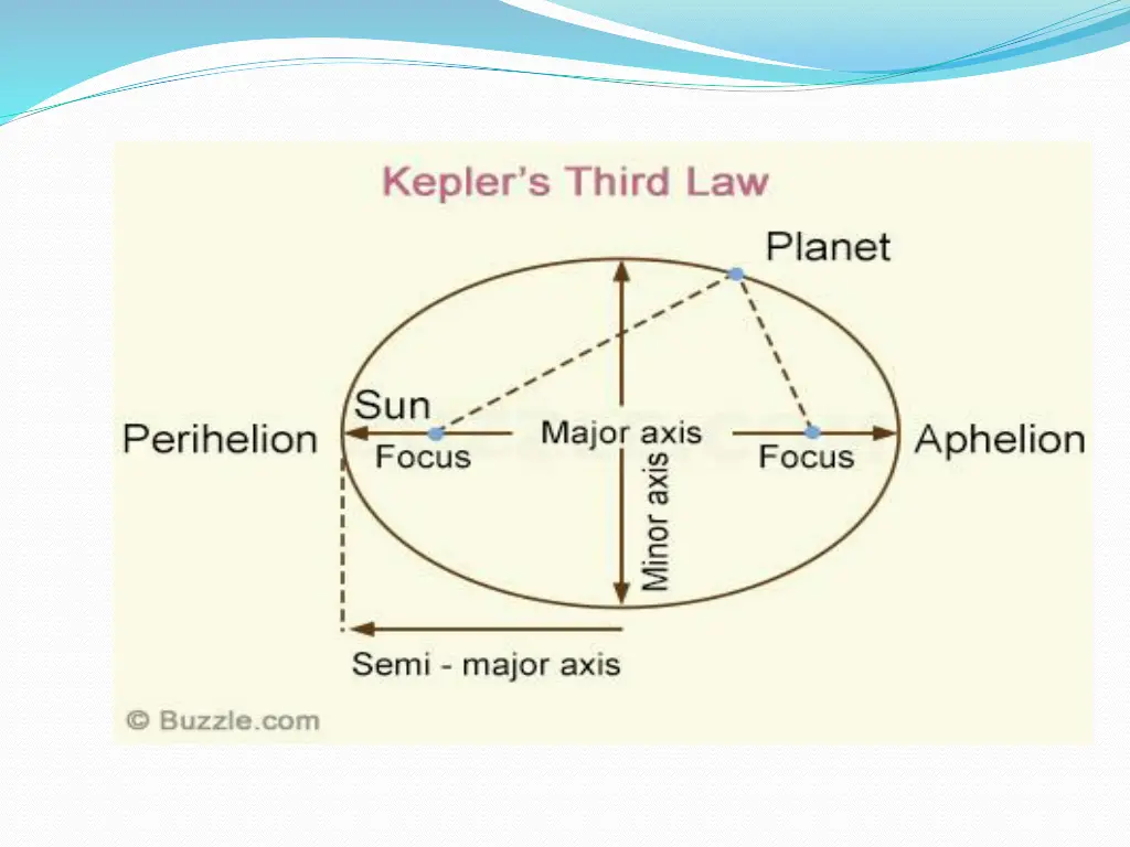 slide6