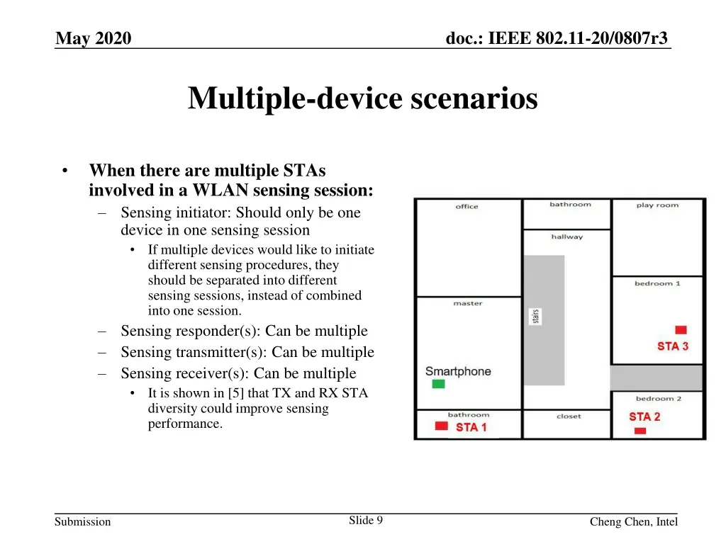 doc ieee 802 11 20 0807r3 8