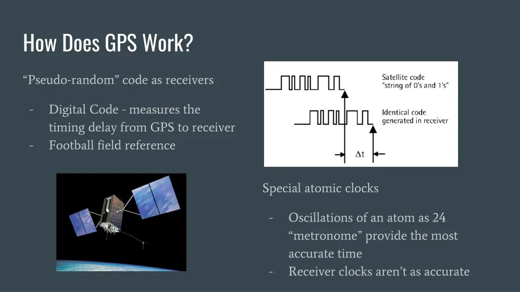 how does gps work 1