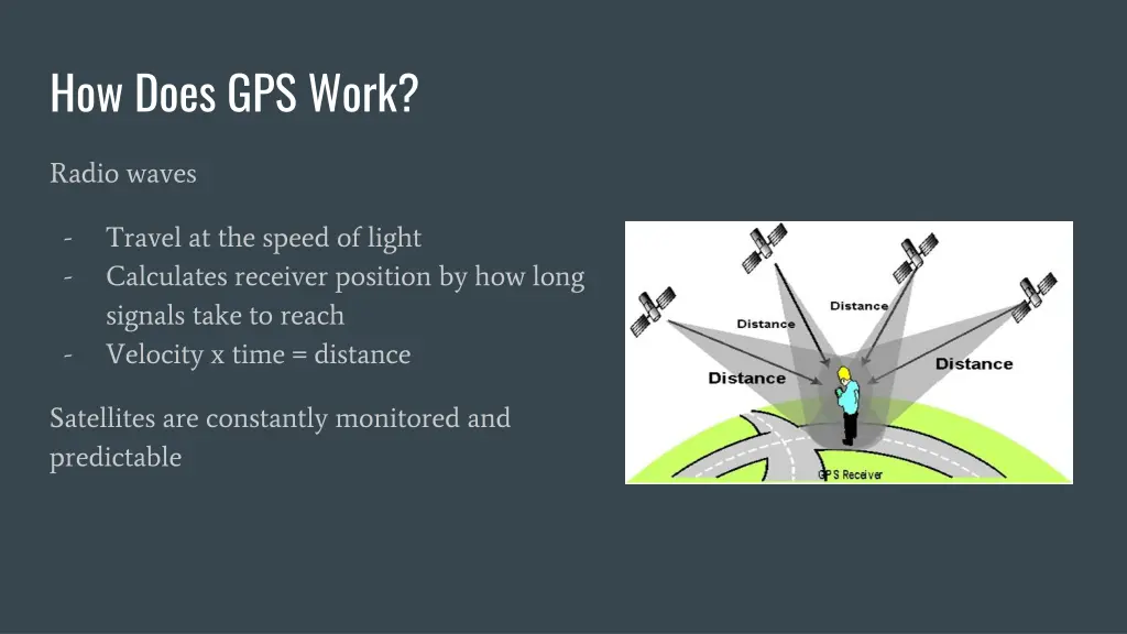 how does gps work