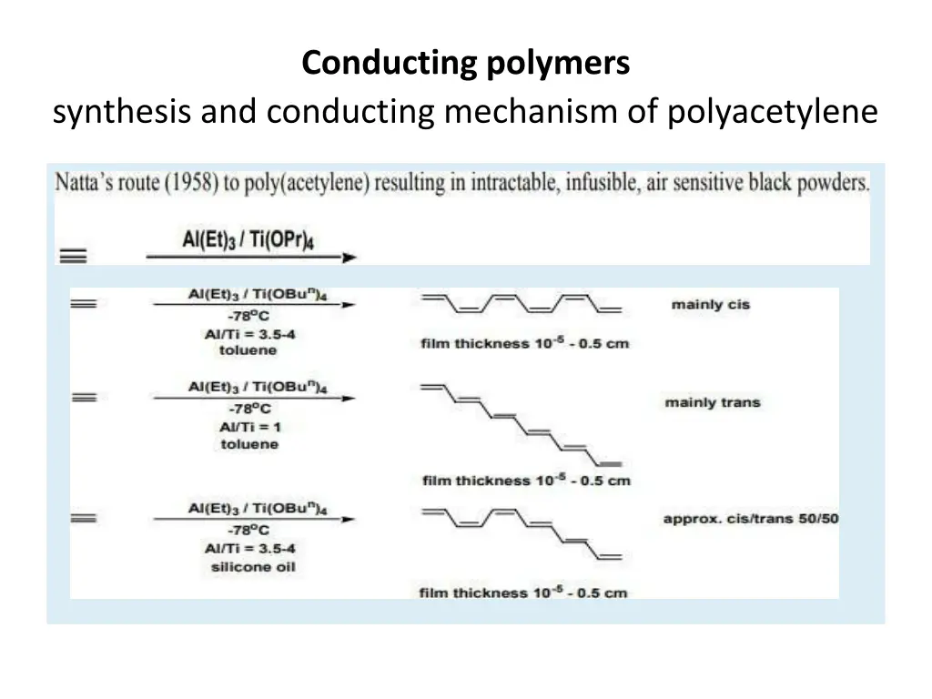 conducting polymers