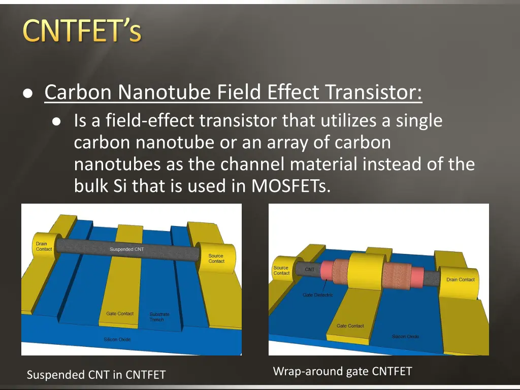 cntfet s