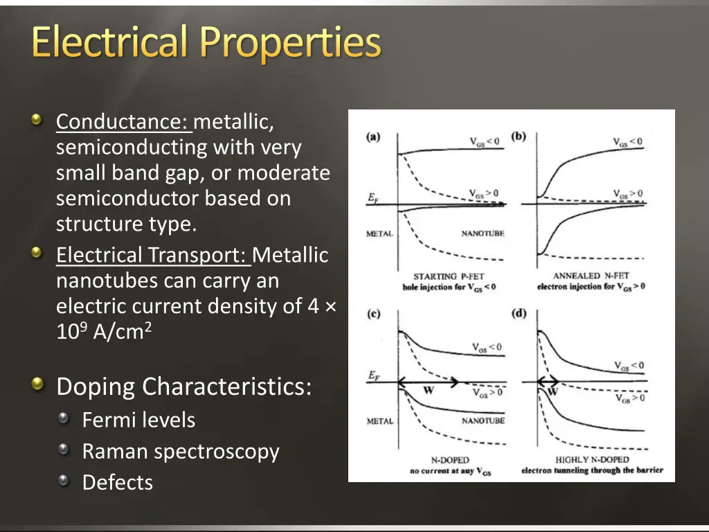 electrical properties