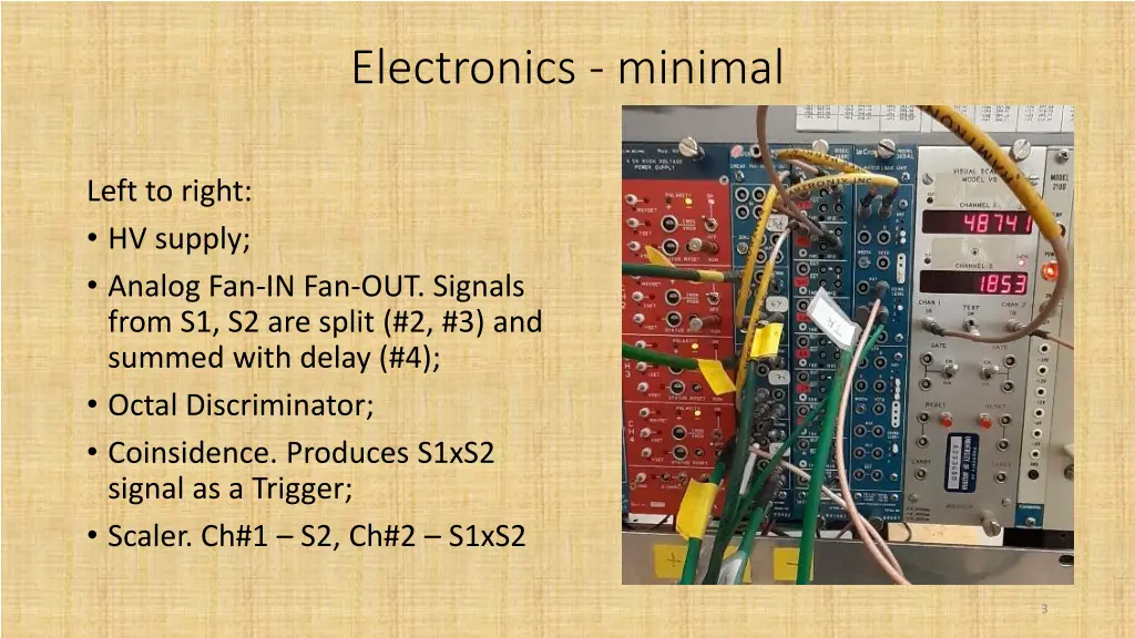 electronics minimal