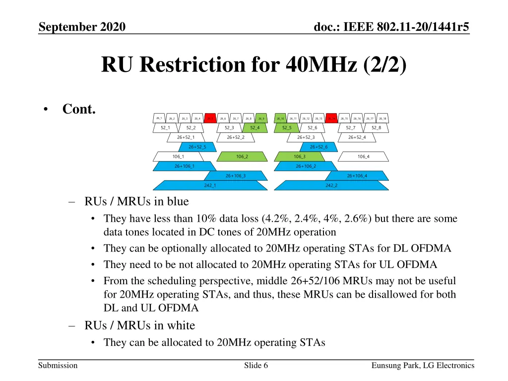 september 2020 5