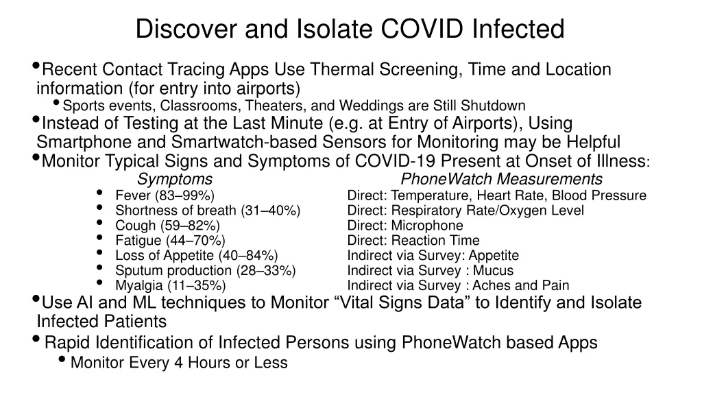 discover and isolate covid infected recent