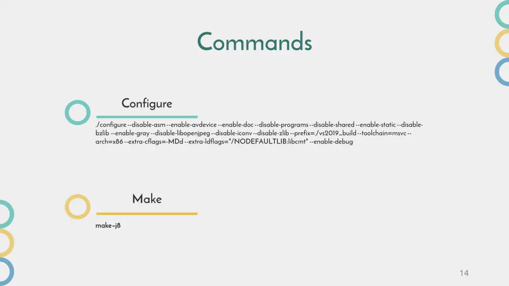 commands