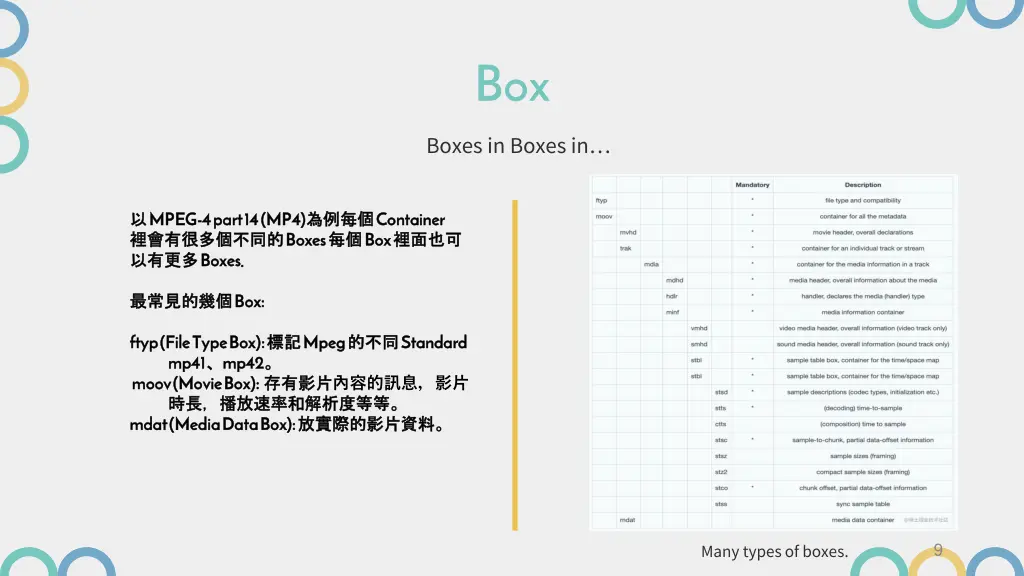 slide9