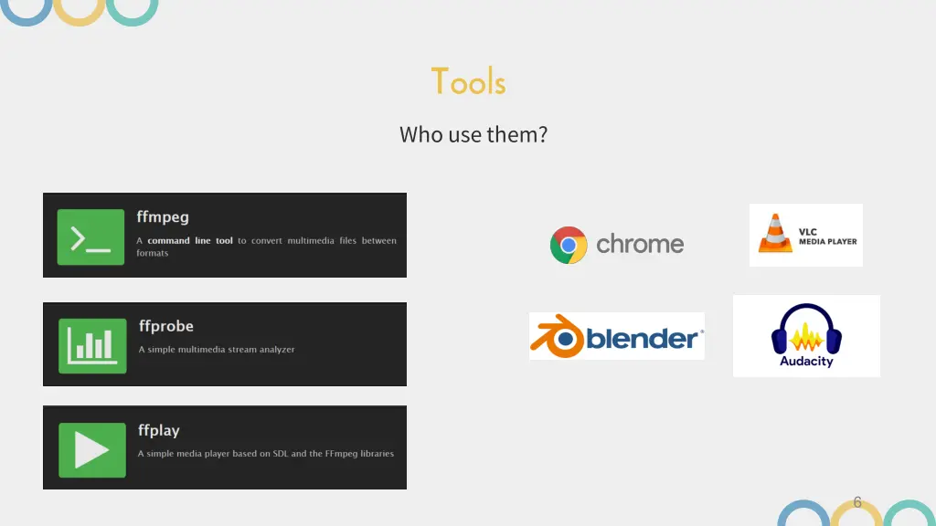 tools who use them
