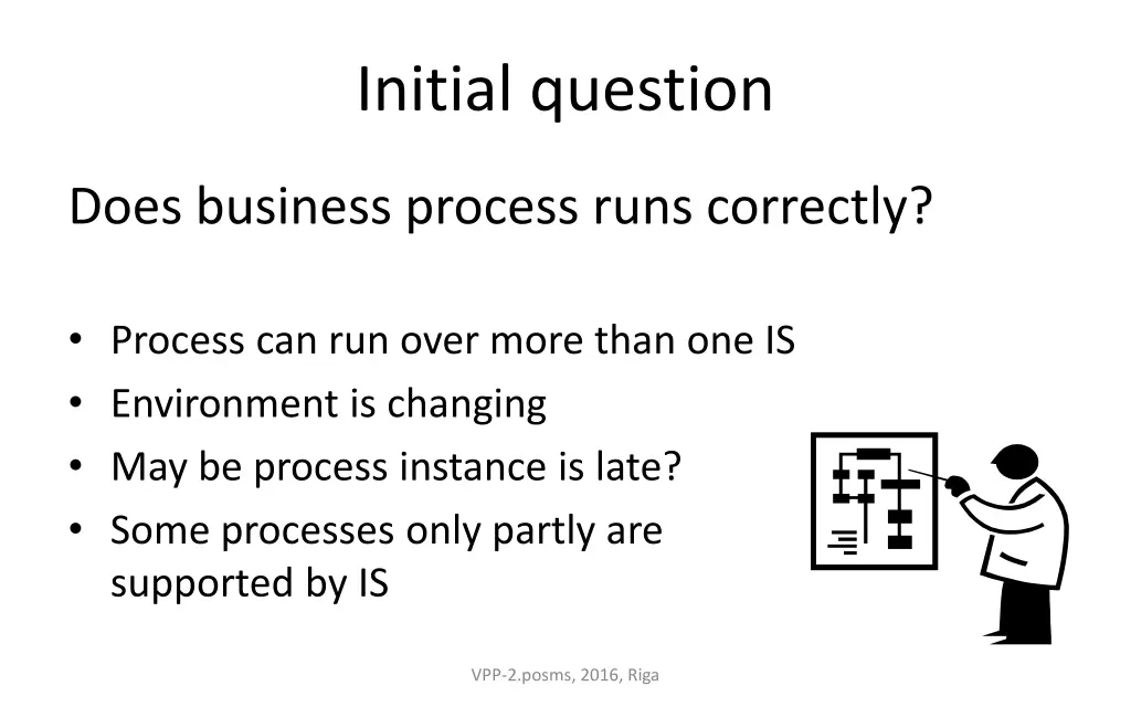 initial question