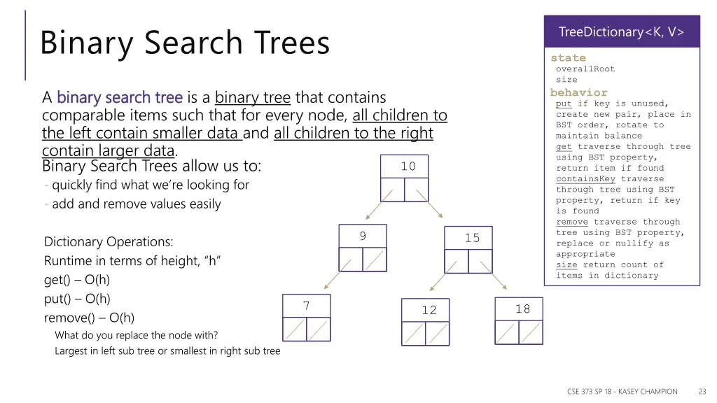 binary search trees
