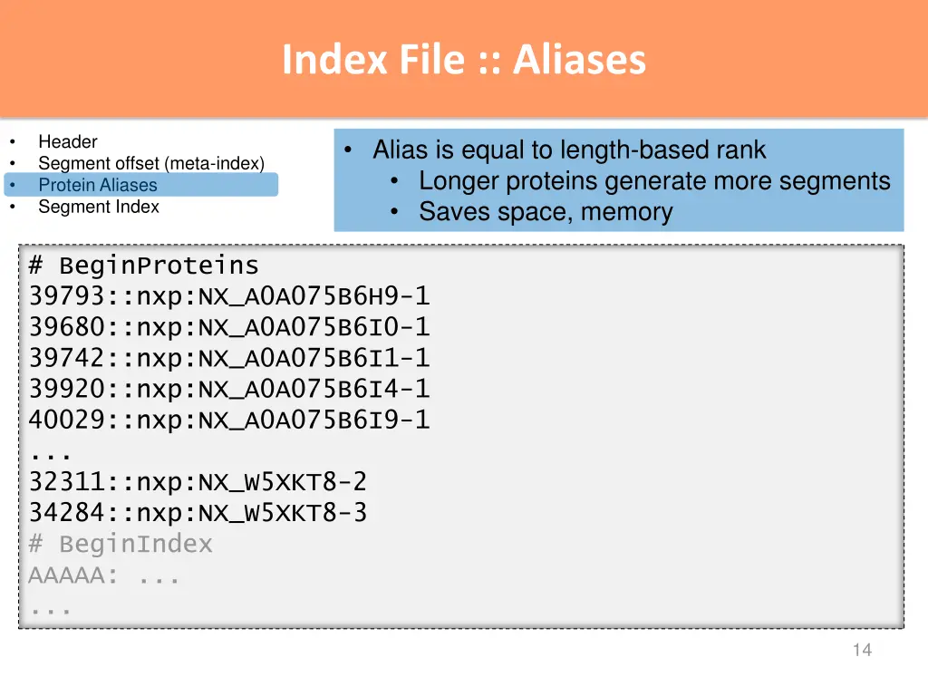 index file aliases