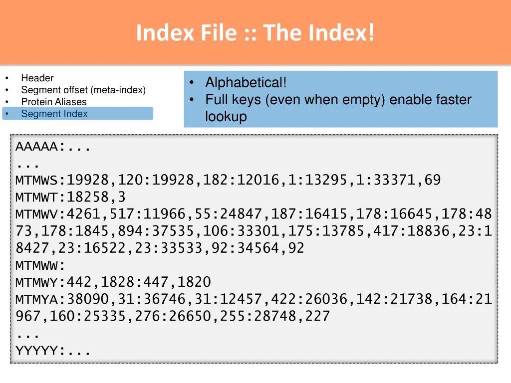 index file the index