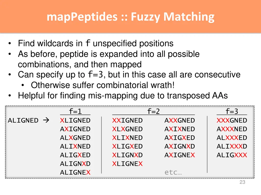 mappeptides fuzzy matching