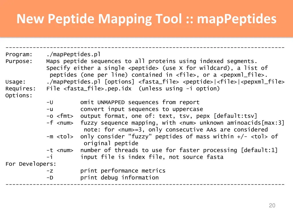 new peptide mapping tool mappeptides