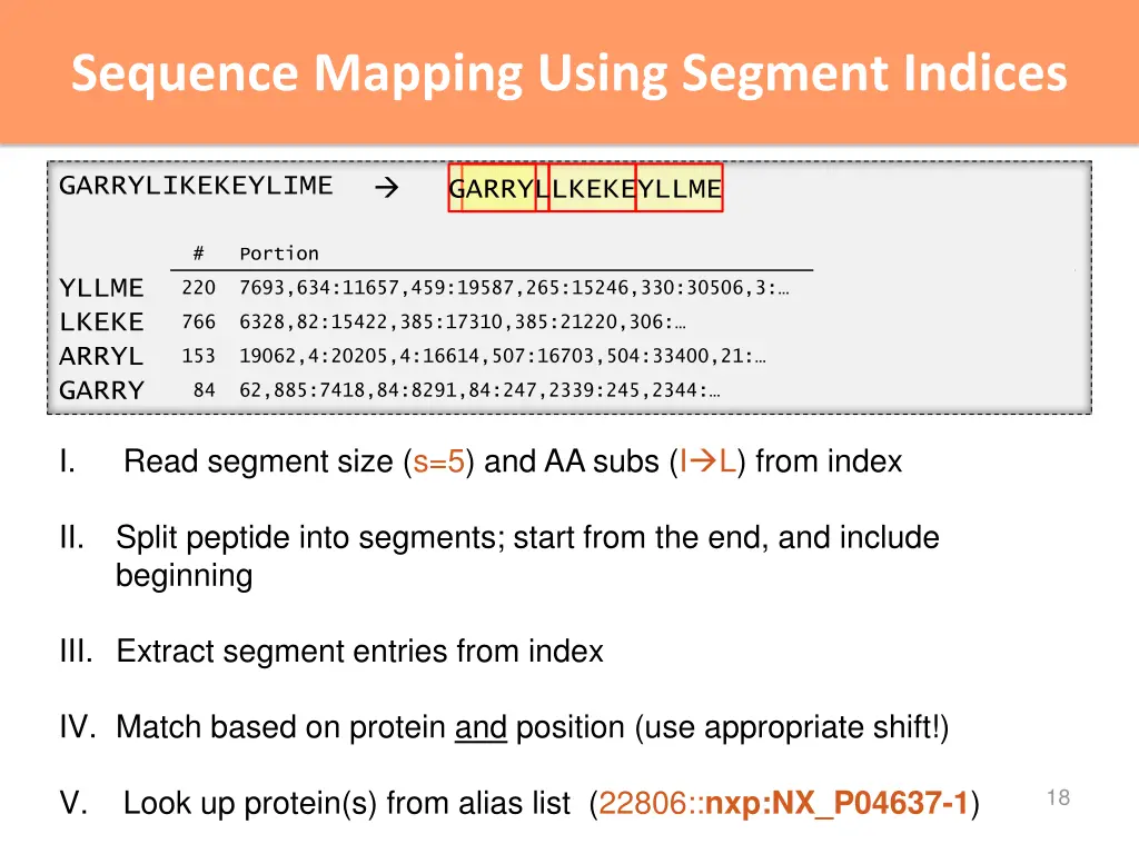 sequence mapping using segment indices