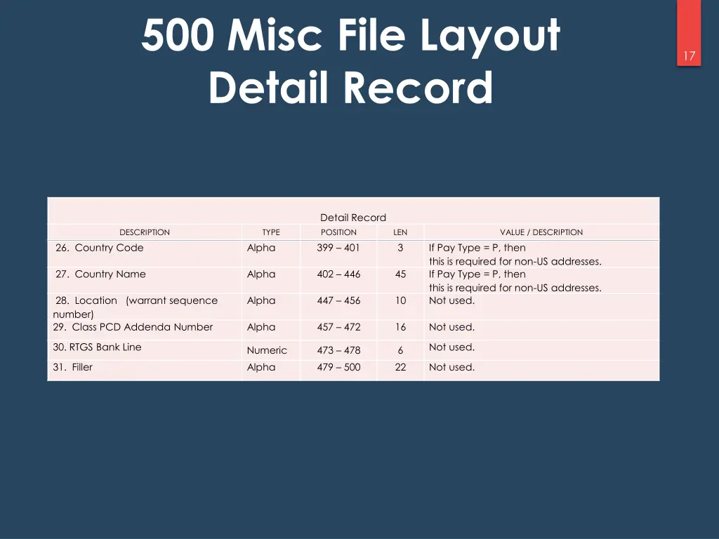 500 misc file layout detail record 4