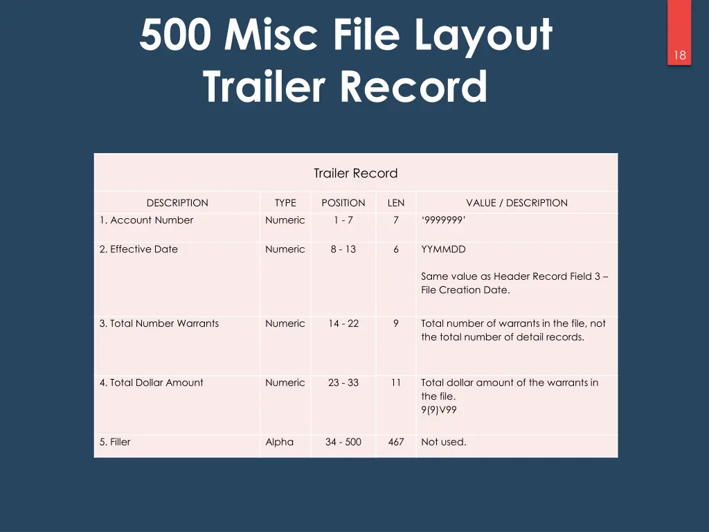 500 misc file layout trailer record