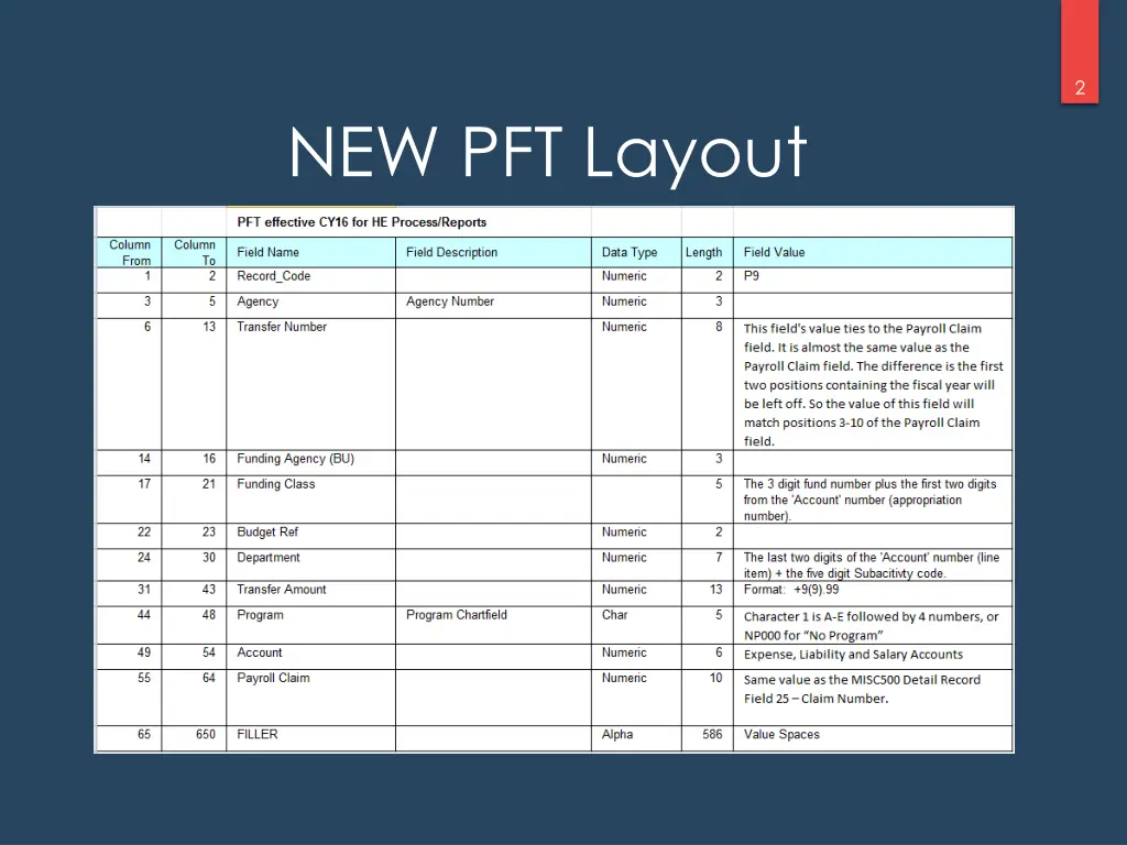 slide3