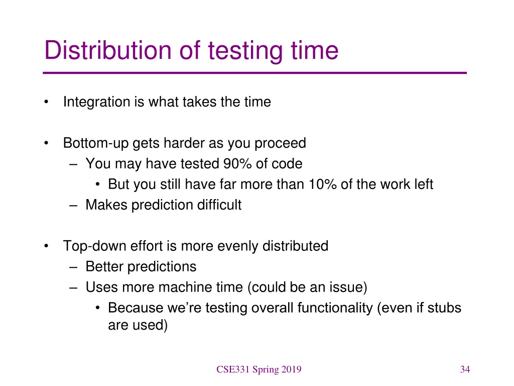 distribution of testing time