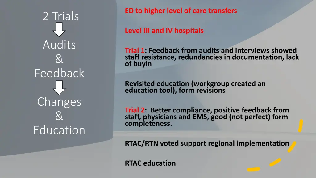 ed to higher level of care transfers