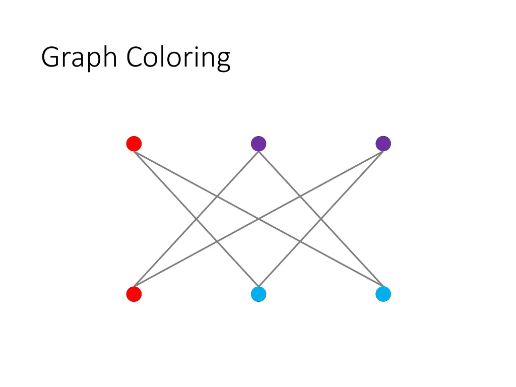 graph coloring 2